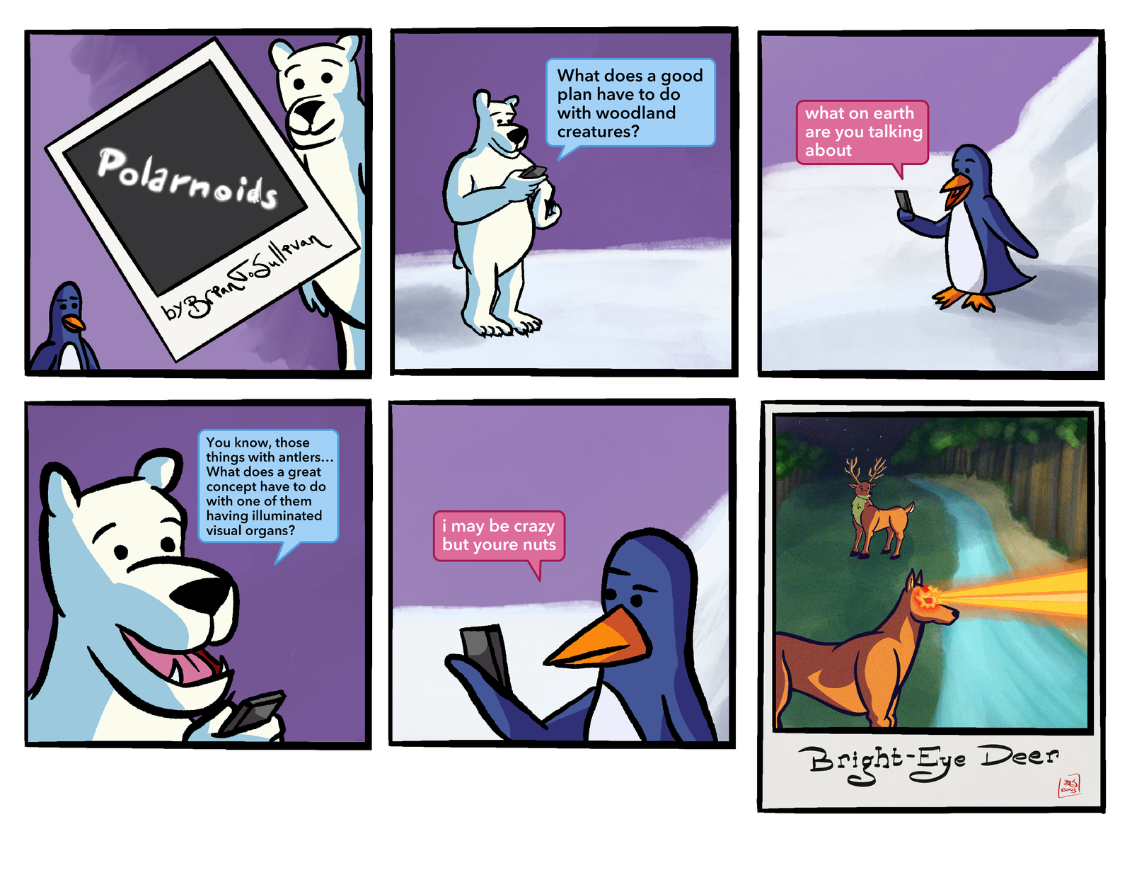 Polarnoids, Issue 140