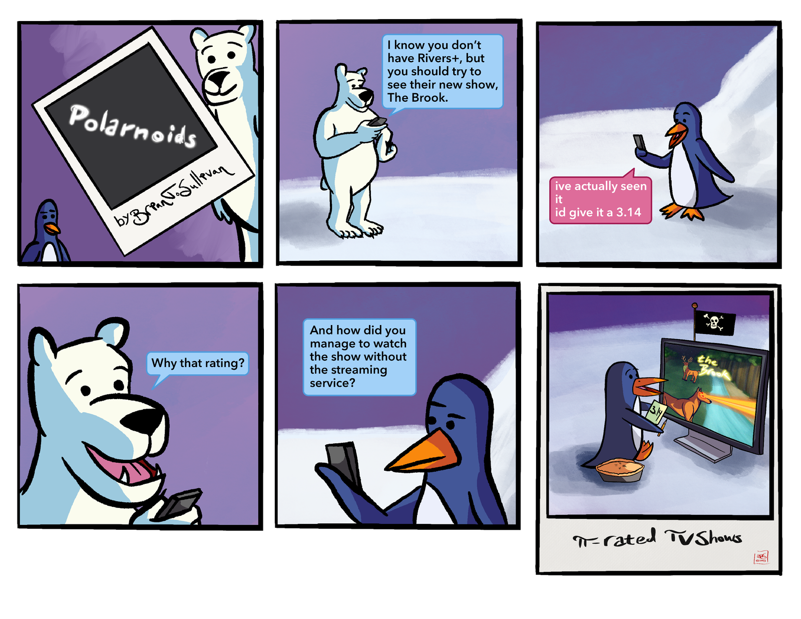 Polarnoids, Issue 165