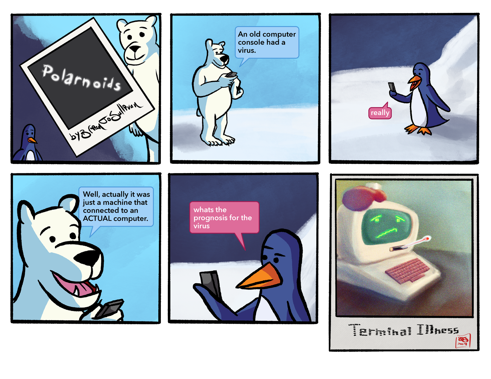 Polarnoids, Issue 208
