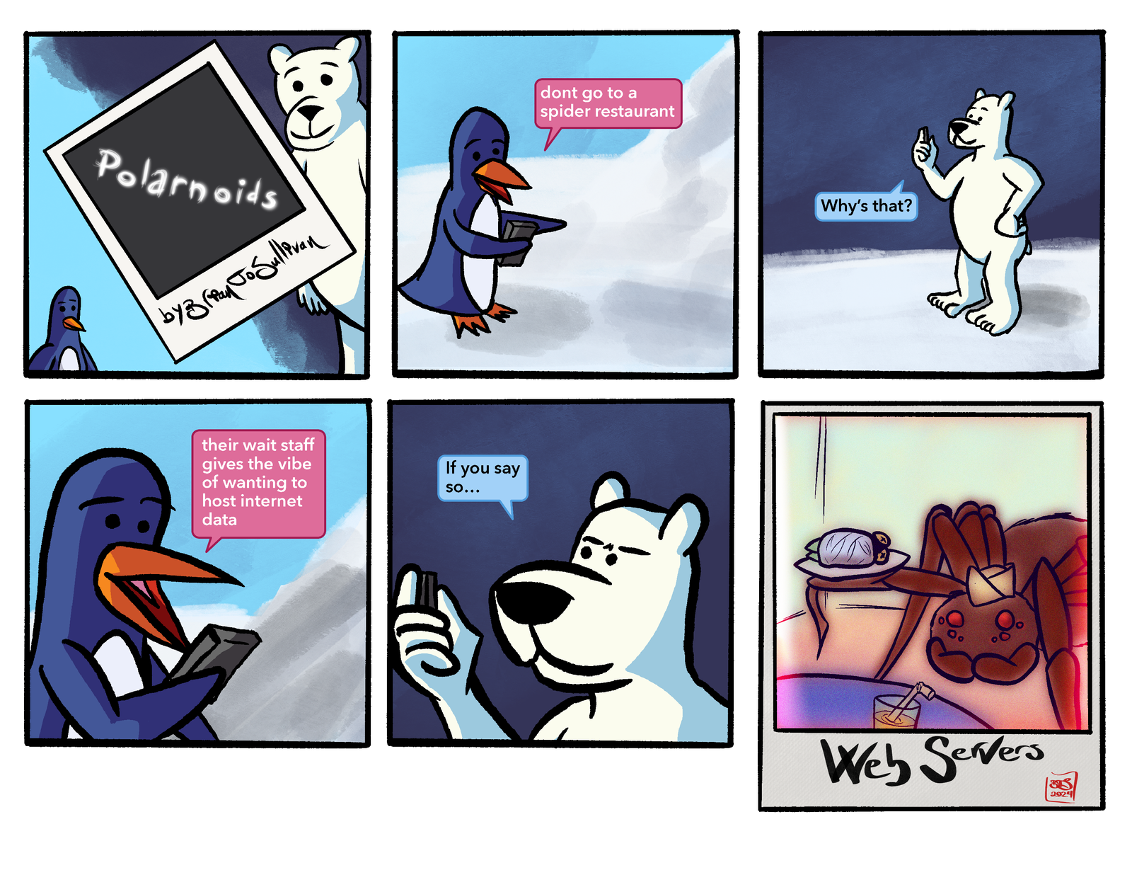 Polarnoids, Issue 225