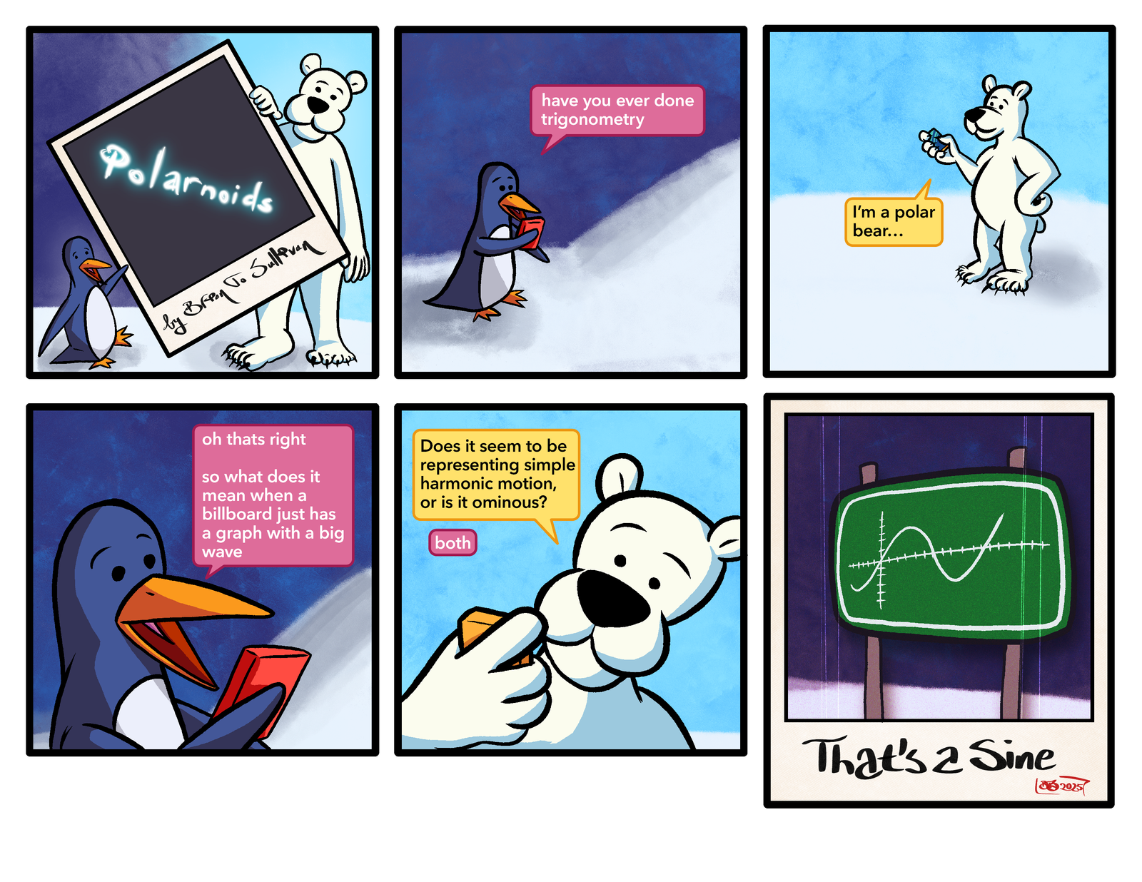 Polarnoids, Issue 257